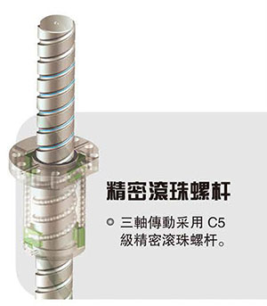 精密滚珠螺杆